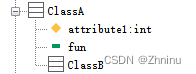 C++ 类图  Astah画类图