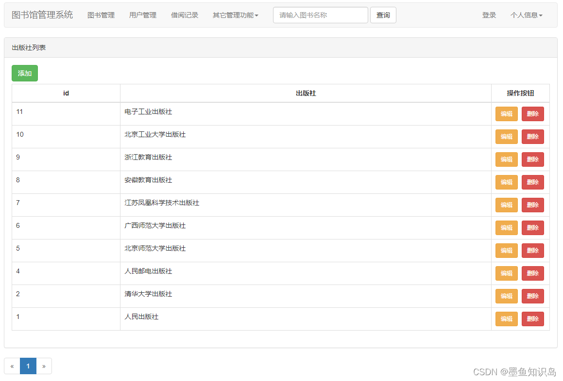 Python基于Django实现图书馆借阅管理系统示意图6