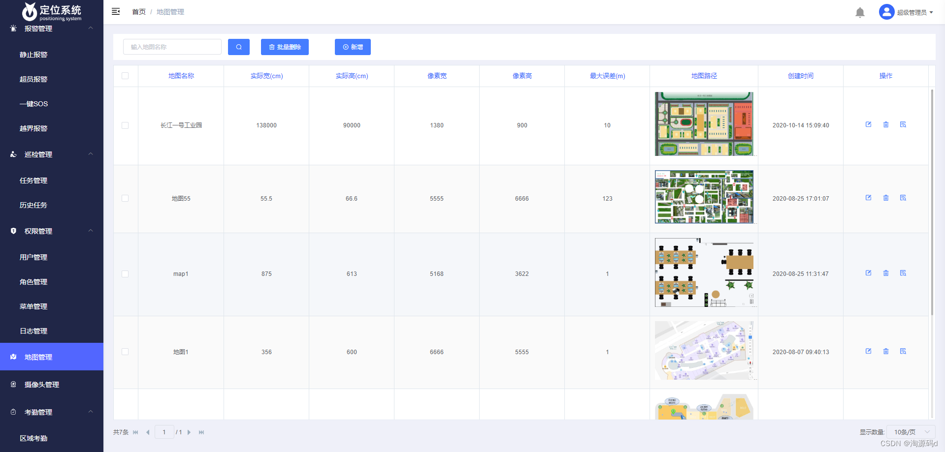 智慧工厂人员定位系统及uwb定位技术在现代工厂安全管理中的应用【uwb定位系统源码】