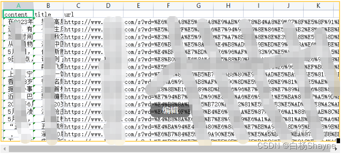 Python爬虫-使用Scrapy框架爬取某网站热点新闻排行并保存数据库