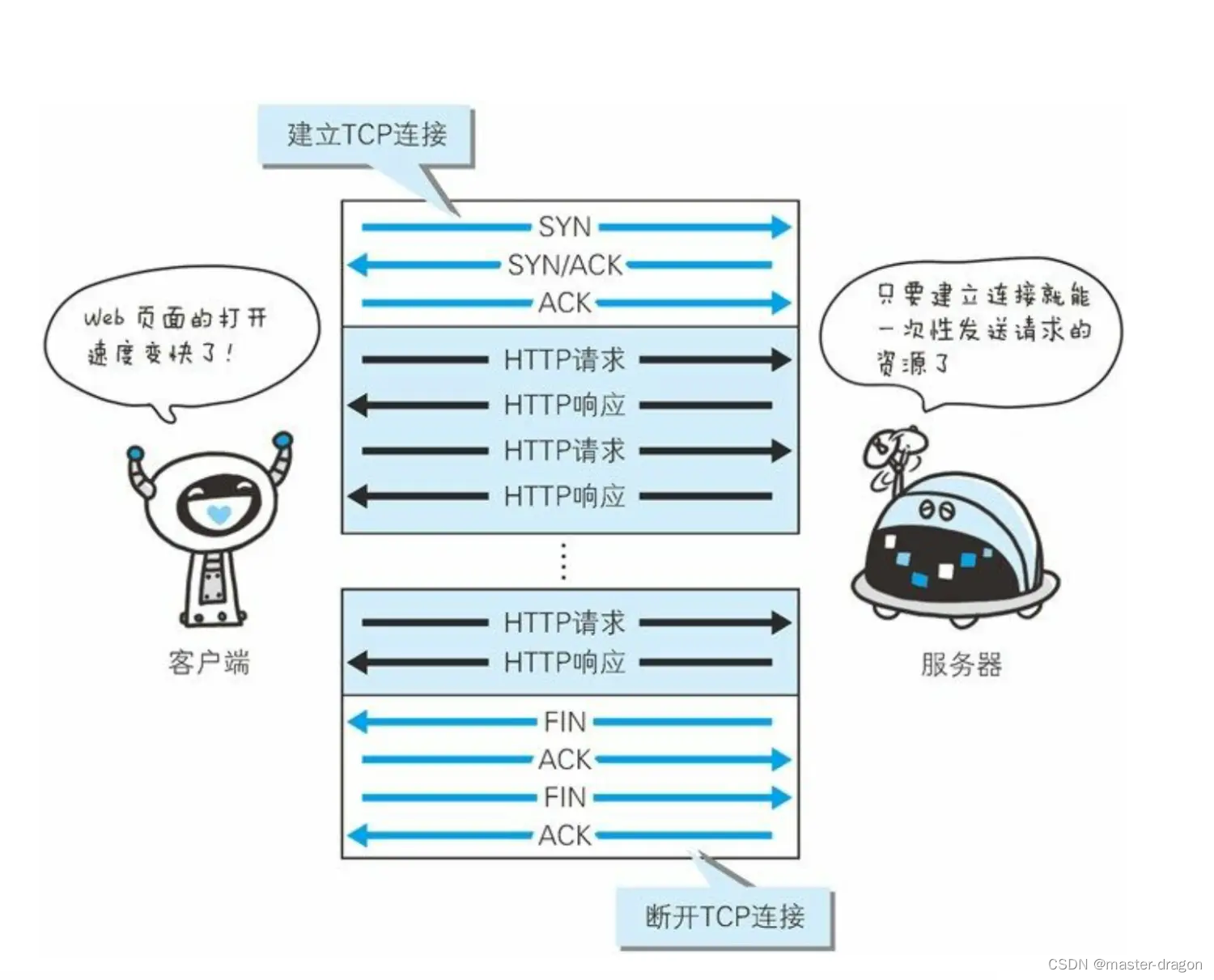 ここに画像の説明を挿入