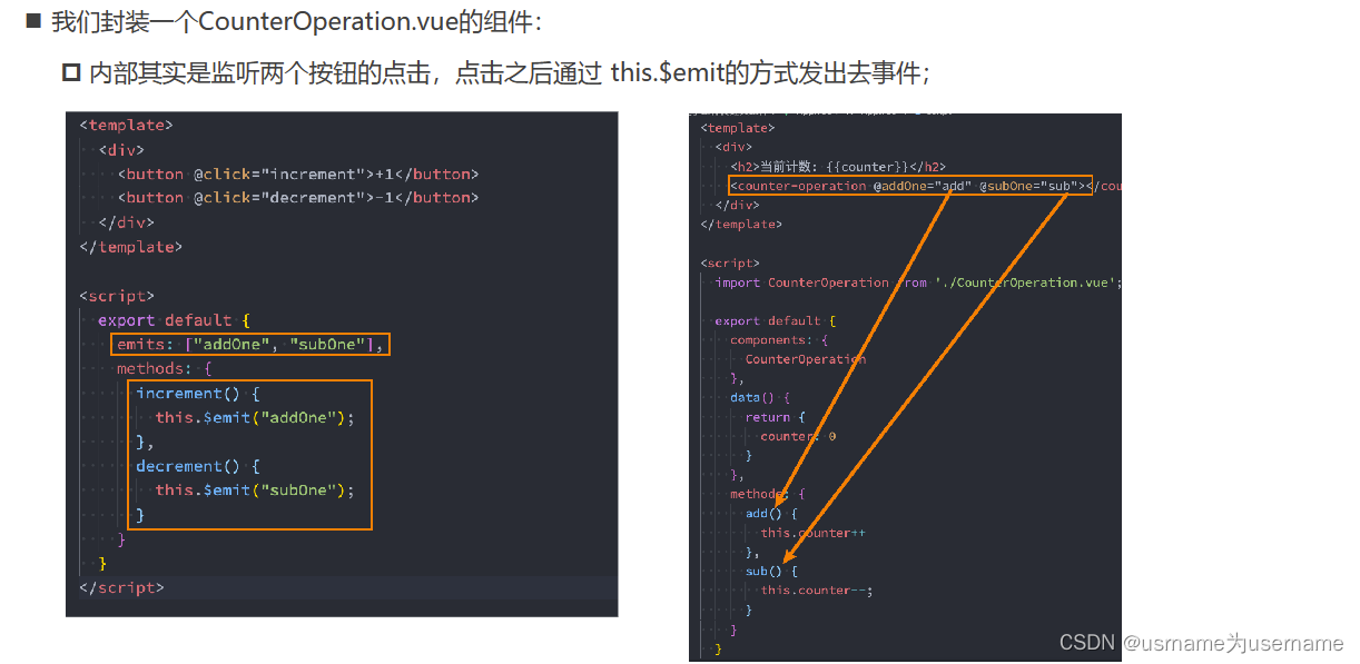 组件间嵌套与父子组件通信