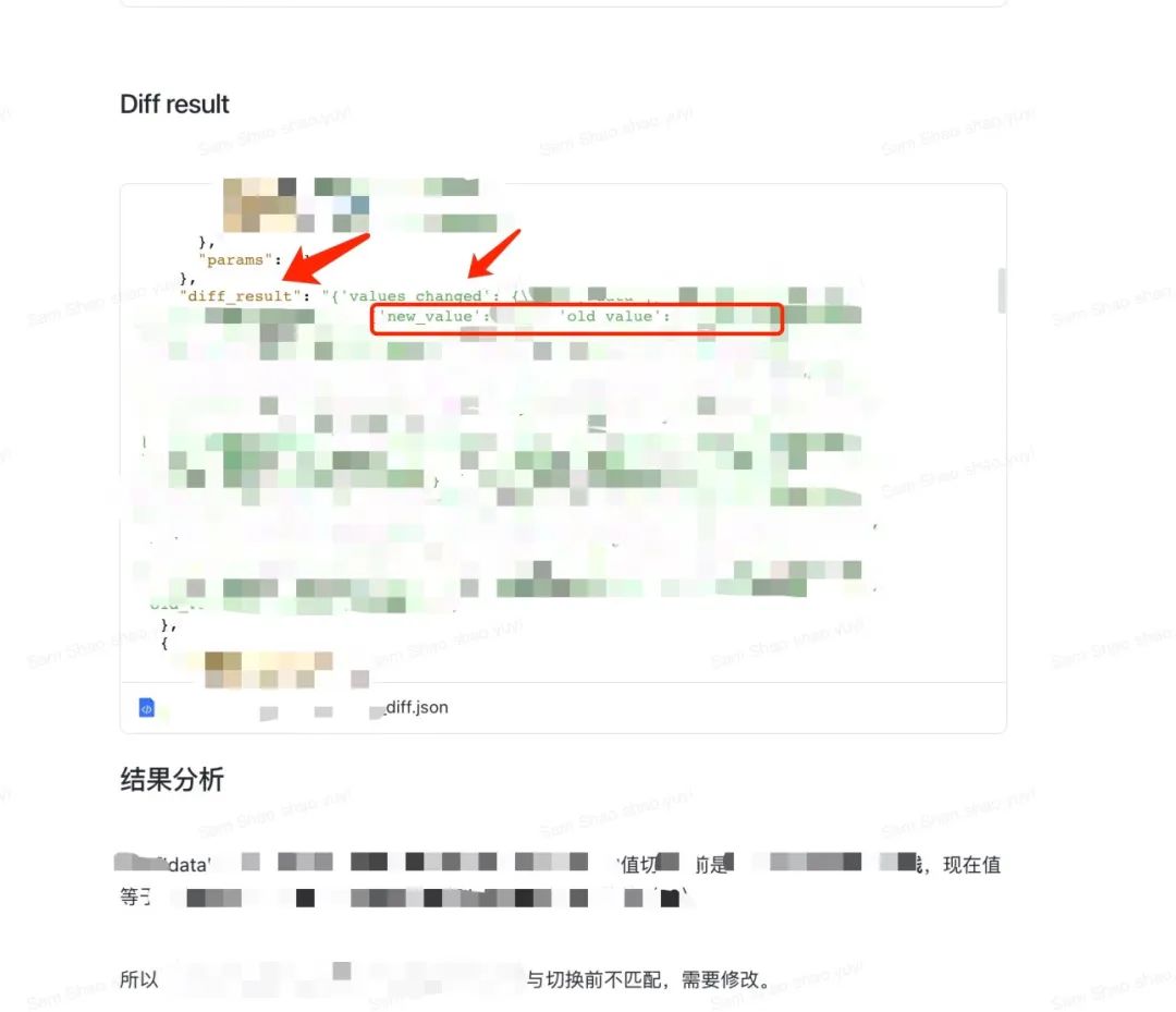 接口数据源变更，用 DeepDiff 测_deep-diff-CSDN博客