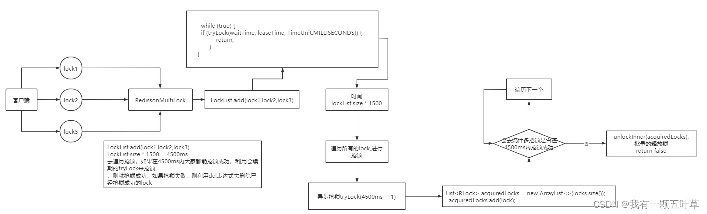 ここに画像の説明を挿入