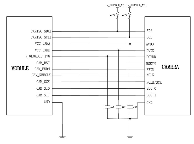 玩转Luat 基础篇⑤——Camera摄像头应用及图片通过MQTT上传云端