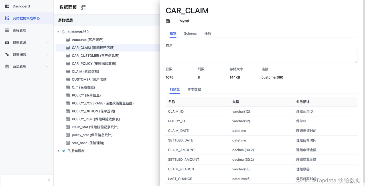 倒计时 1 天：Tapdata LDP V3 发布会预告，看实时数据集成平台如何赋能企业 AI 落地