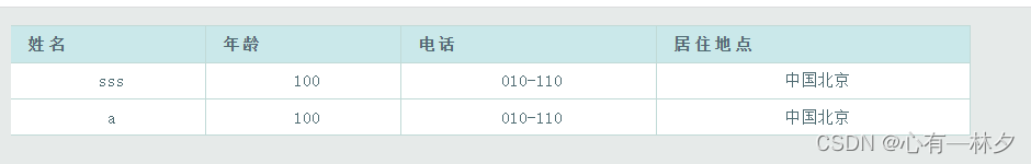 好看的table样式-CSDN博客