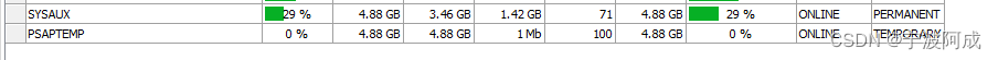 oracle11g SAP测试机归档日志暴增排查（二）