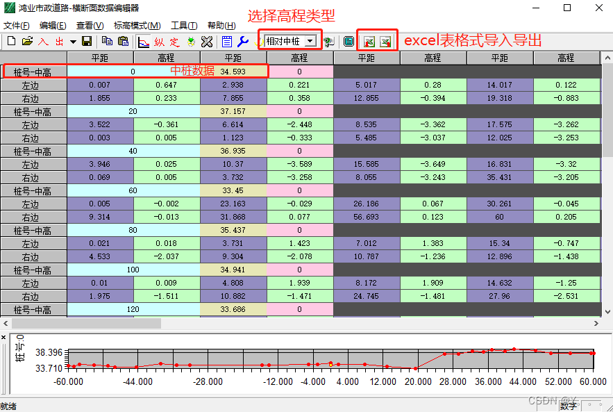 cass10.1+鸿业生成平纵横数据