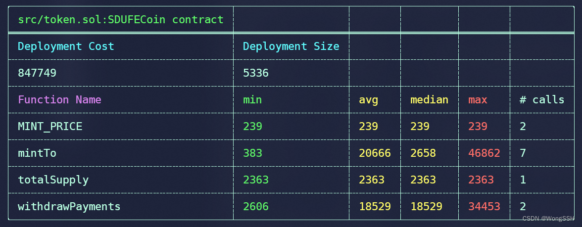 erc20gasReport