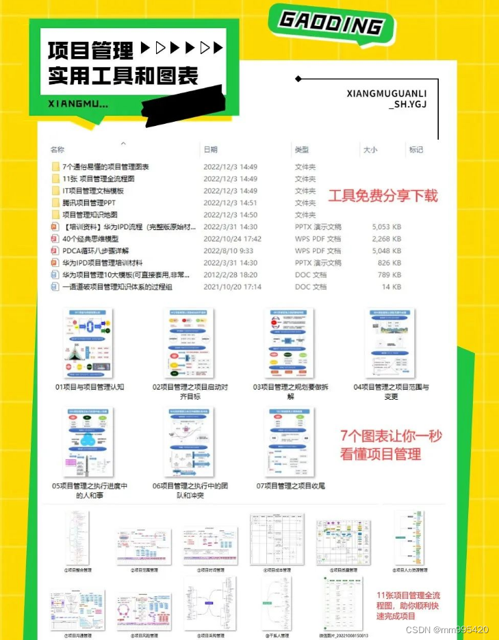 2023全网汇总PMP备考攻略(附答题技巧资料)