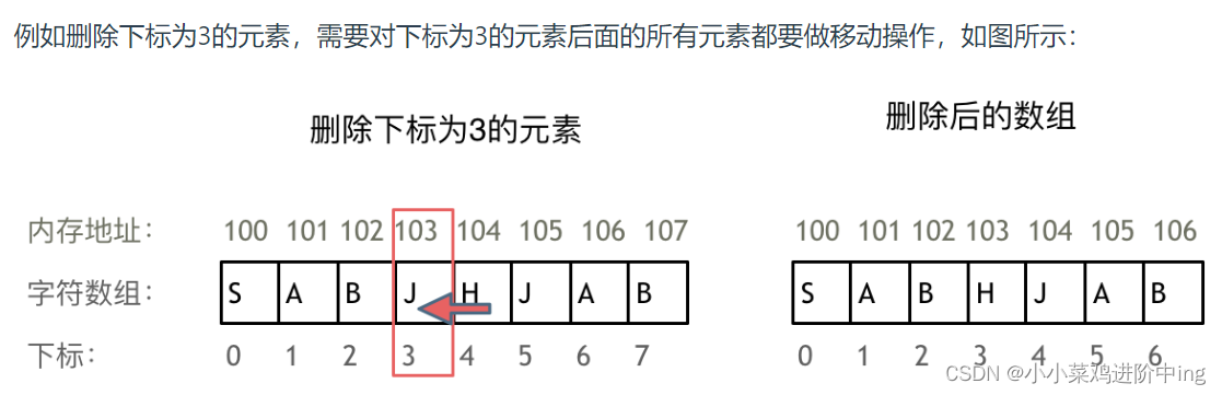 图源代码随想录