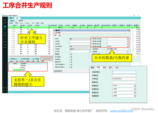 APS软件的技术指标与特色