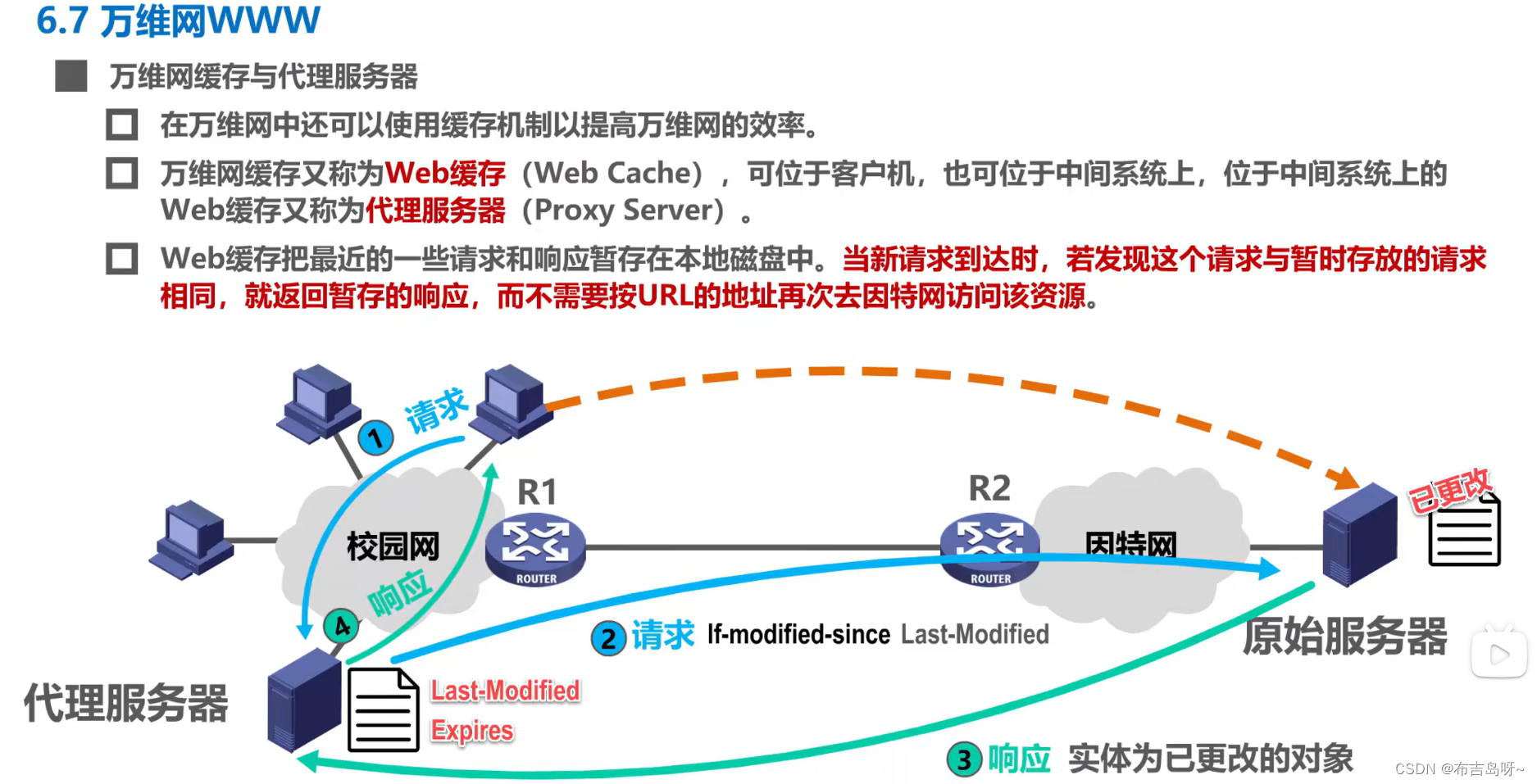 计网笔记--应用层