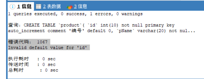 Mysql建表出现错误代码： 1067invalid Default Value For ‘id‘invalid Default Value For Id Csdn博客 8516