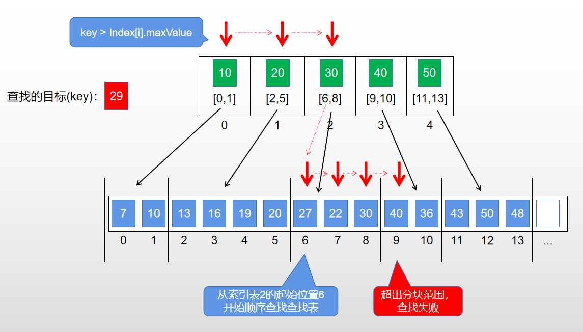 ここに画像の説明を挿入します