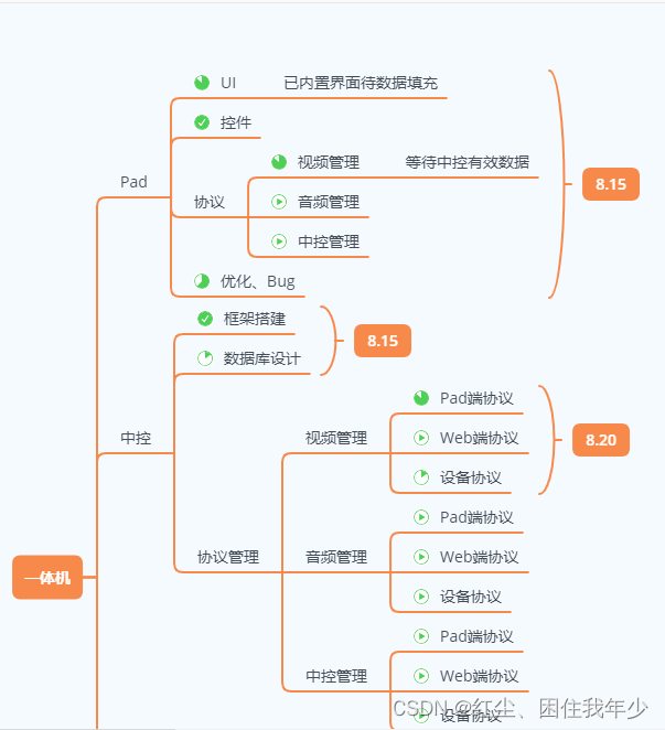 开发常用的工具