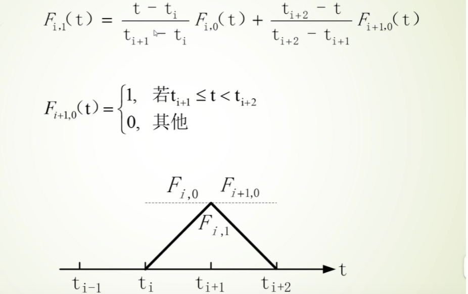 [外链图片转存失败,源站可能有防盗链机制,建议将图片保存下来直接上传(img-cX9xBsq9-1633780575867)(C:\Users\MyPC\AppData\Roaming\Typora\typora-user-images\image-20211008163417265.png)]