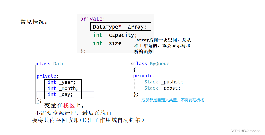 【C++初阶】类与对象（中）之构造函数与析构函数