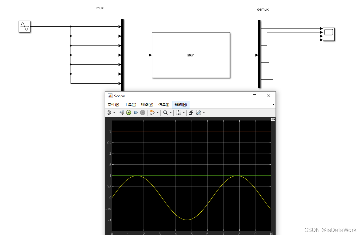 s-function and msfunction 学习 matlab/simulink_sfunction和mfunction的区别-CSDN博客
