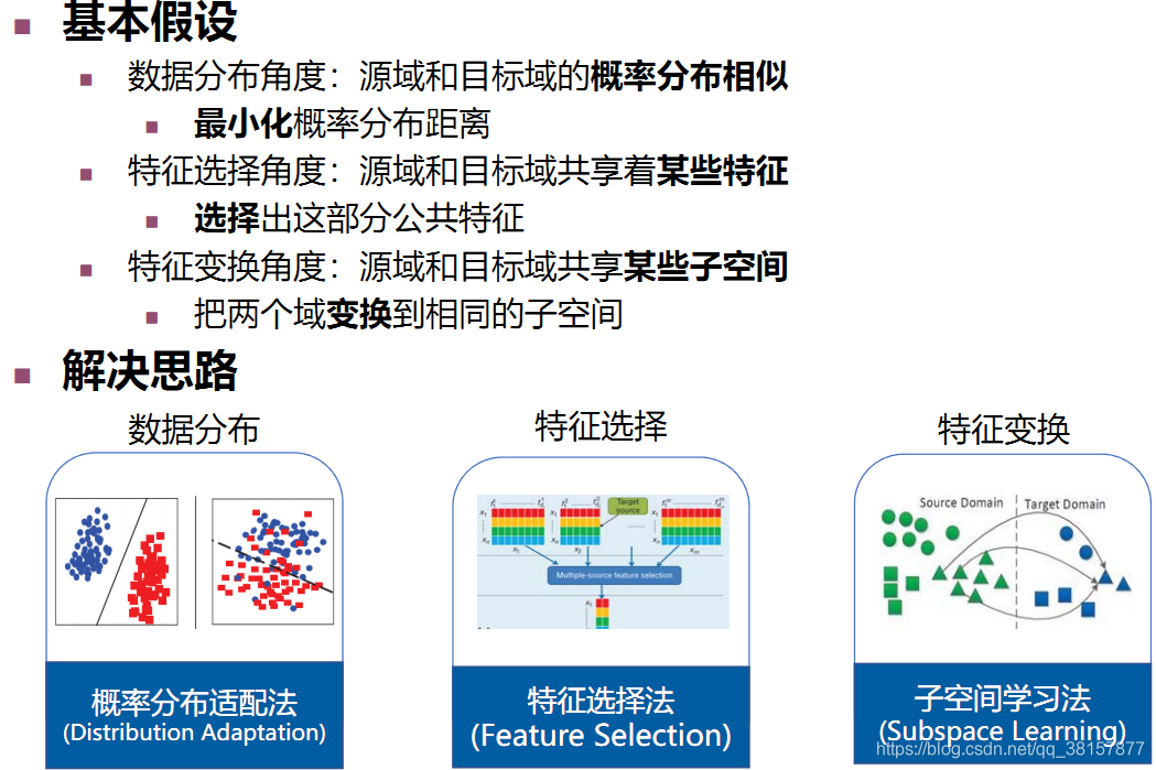 领域自适应(Domain Adaptation)和多源领域自适应(Multi-source Domain Adaptation)-CSDN博客