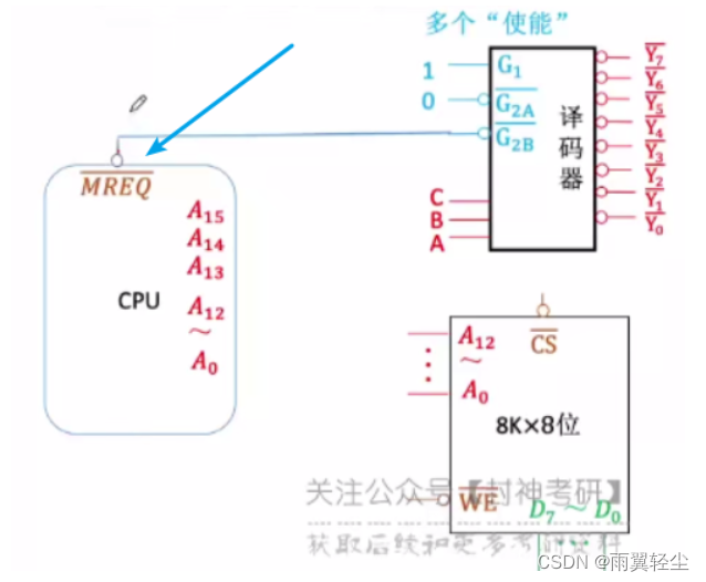 [外链图片转存失败,源站可能有防盗链机制,建议将图片保存下来直接上传(img-qWtOs4id-1674904175365)(C:\Users\Administrator\AppData\Roaming\Typora\typora-user-images\image-20230128182429830.png)]