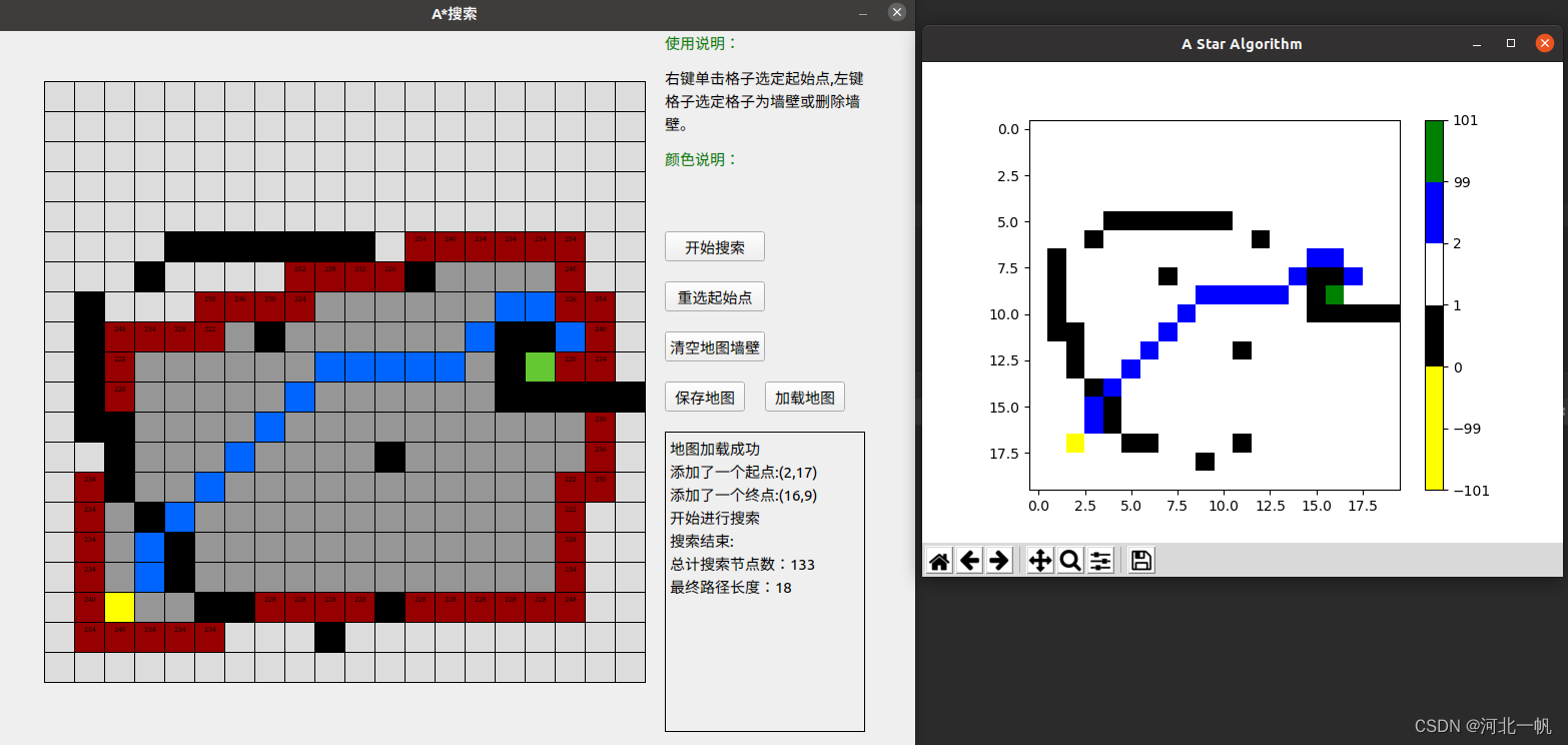 A星算法（A* A Star algorithm）原理以及代码实例，超详细，超简单，大白话谁都能看懂