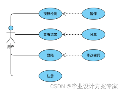 02a67279b11849f681cb9e73600d1a80.png