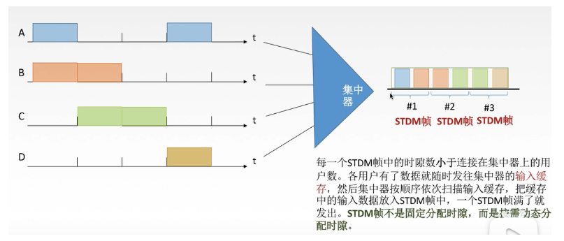 [ͼƬתʧ,Դվз,齫ͼƬֱϴ(img-tmMjP4af-1637027845204)(../../AppData/Roaming/Typora/typora-user-images/image-20211114202908986.png)]