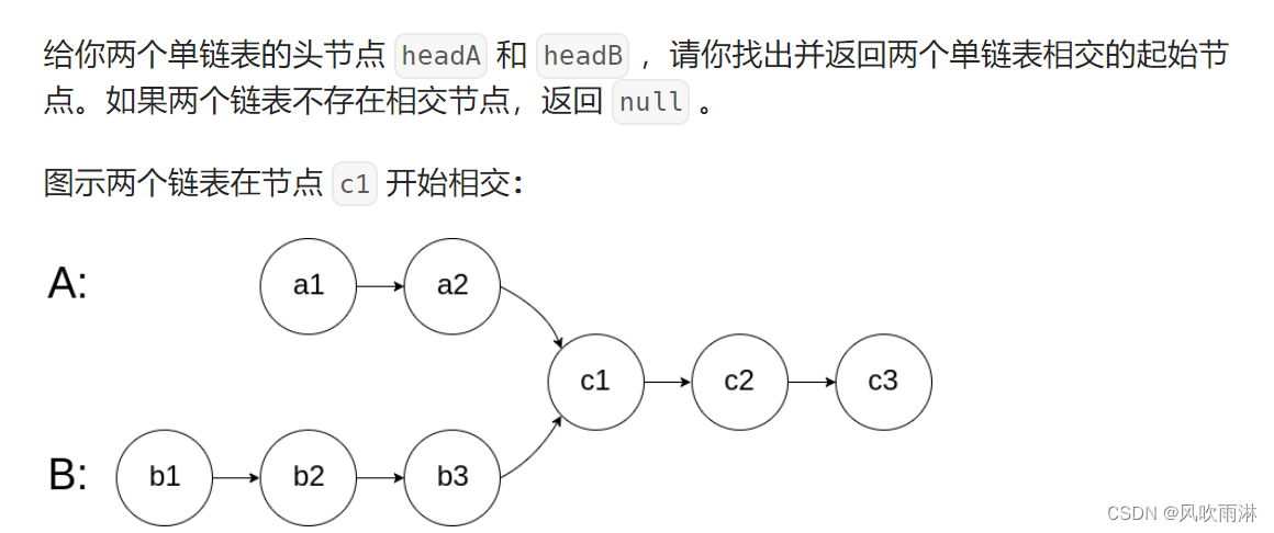 数据结构：链表oj下