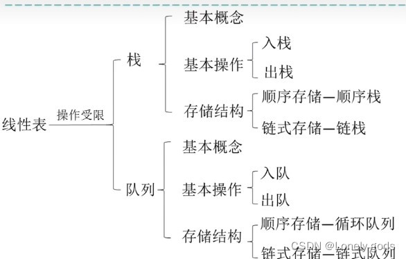 02aec91cae884613bd0c350e156b7650.jpeg