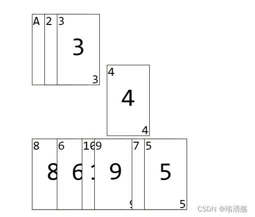 [外链图片转存失败,源站可能有防盗链机制,建议将图片保存下来直接上传(img-Q4QQ5ahV-1681661016149)(DS.assets/image-20230414183406436.png)]