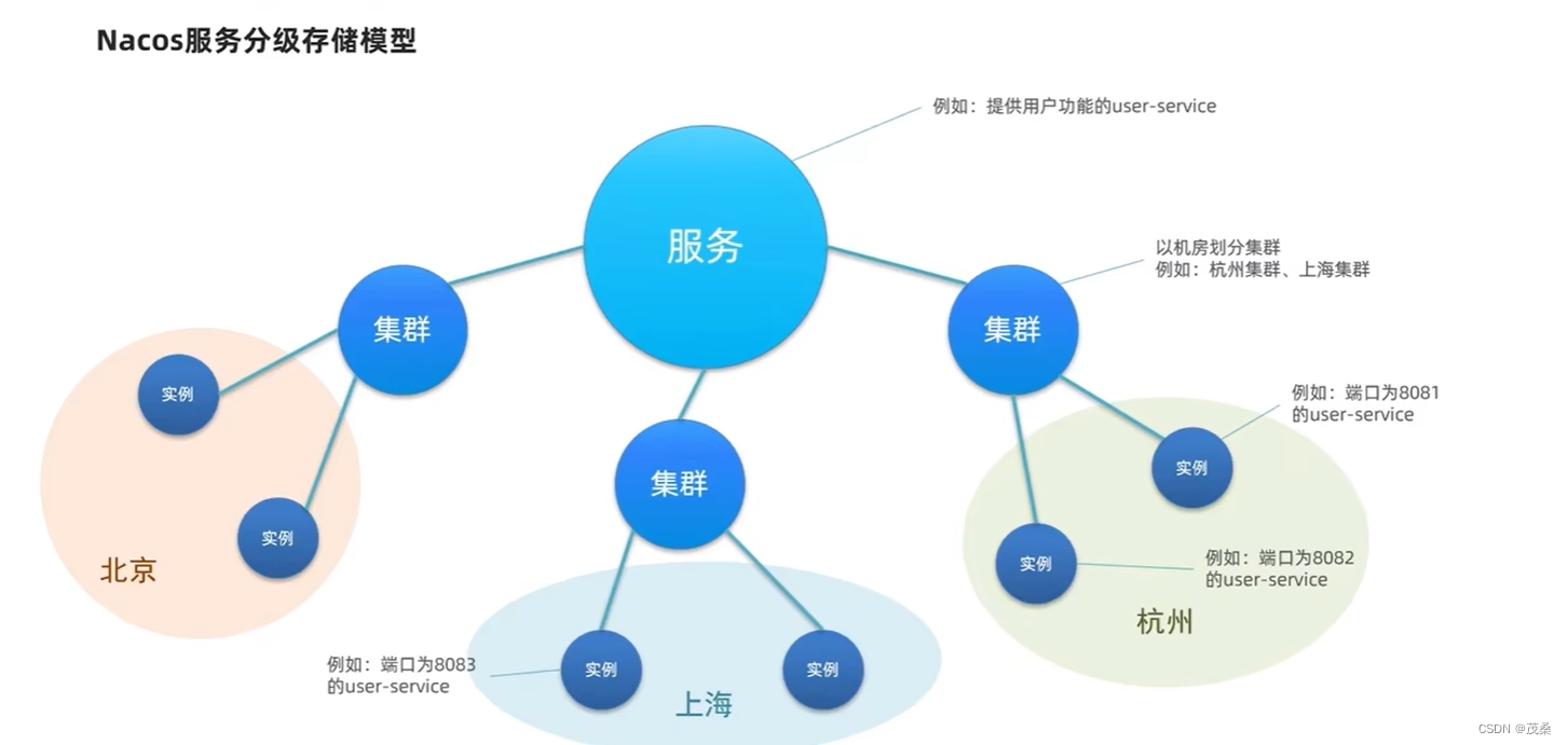 ここに画像の説明を挿入