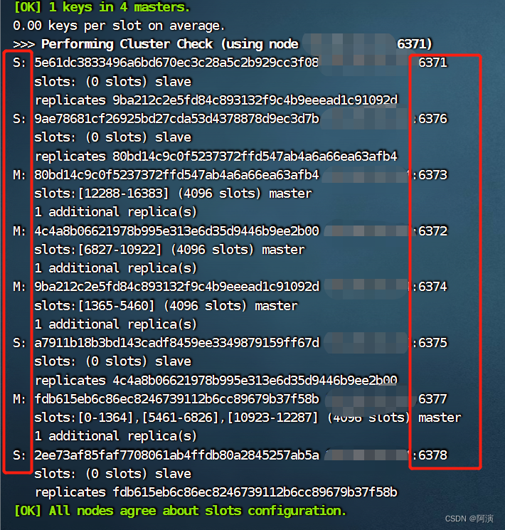 docker部署的redis集群 添加节点（扩容）