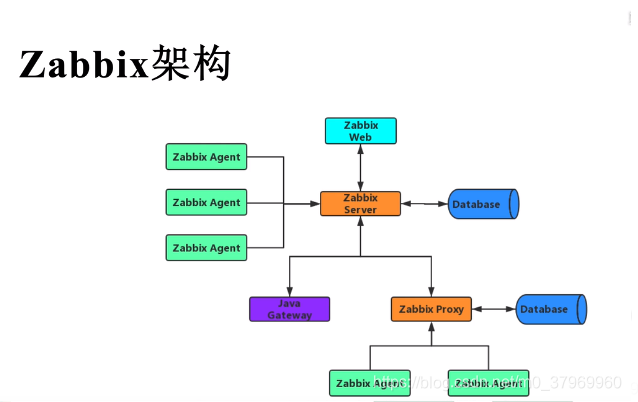 关于p2pcache是什么文件夹PHP文件上传原理简单分析的信息 关于p2pcache是什么文件夹PHP文件上传原理简单分析的信息