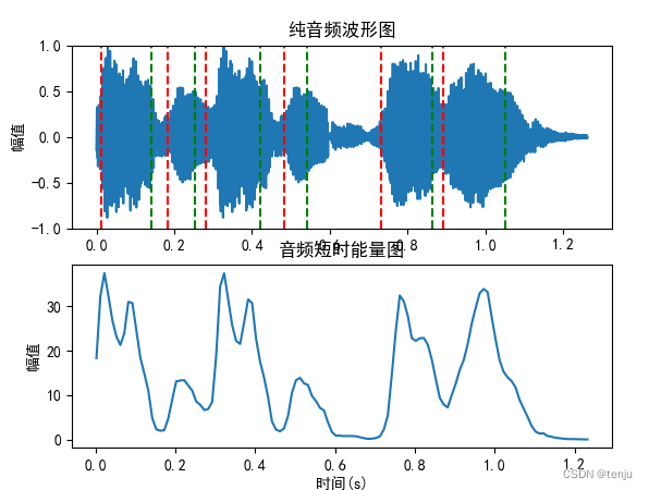 ここに画像の説明を挿入します