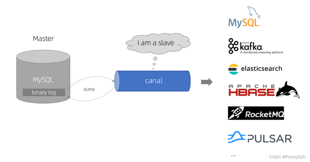 Insira a descrição da imagem aqui