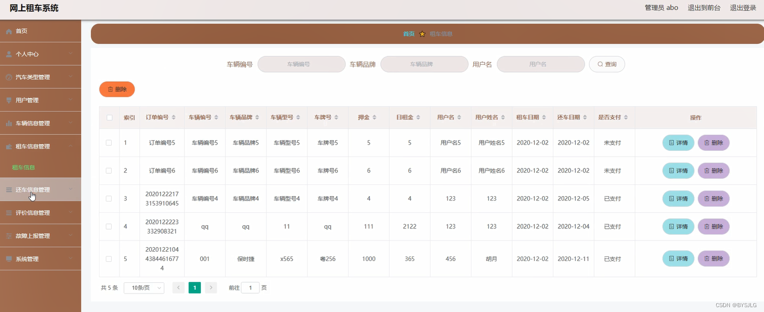 租车信息