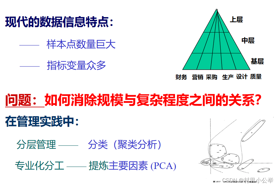 Spss-kmeans聚类分析操作