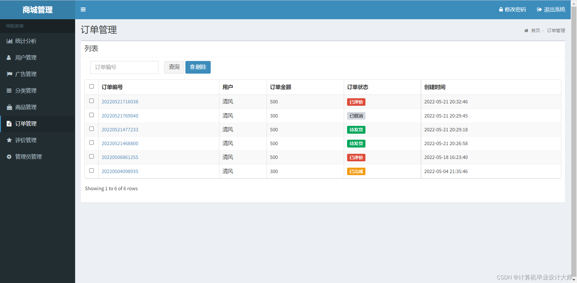 基于java springboot android安卓商城购物平台源码(毕设)