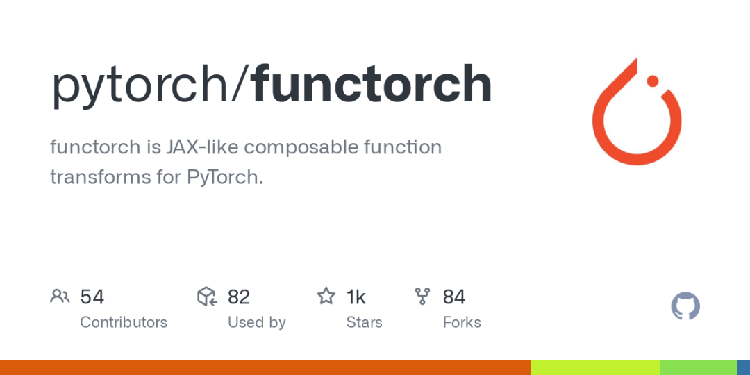 PyTorch 1.13简介