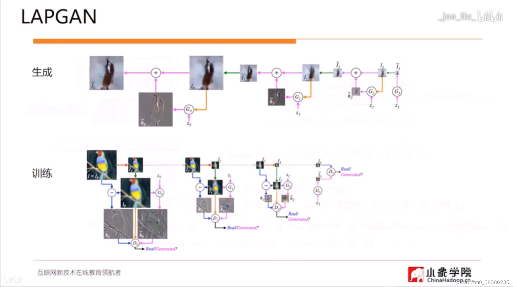 watermark,type_d3F5LXplbmhlaQ,shadow_50,text_Q1NETiBAbTBfNTg1ODYyMzU=,size_20,color_FFFFFF,t_70,g_se,x_16