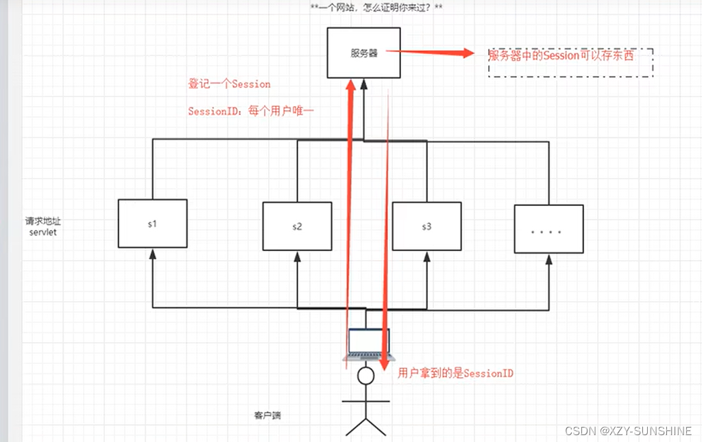 여기에 이미지 설명 삽입