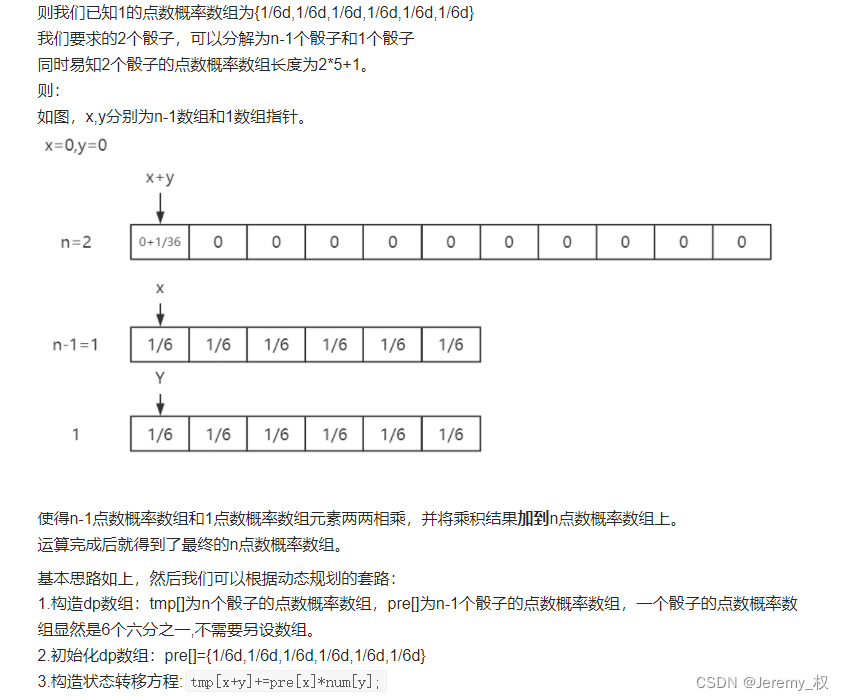 思路