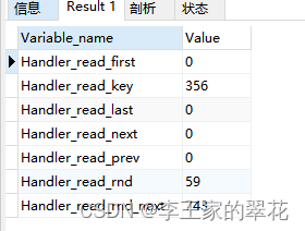 MySQL调优系列（五）——索引详解