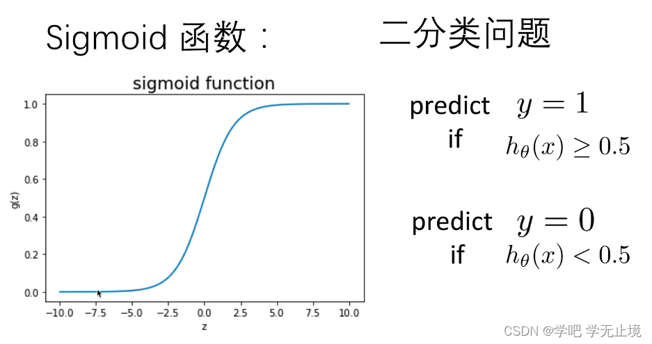 图片替换文本