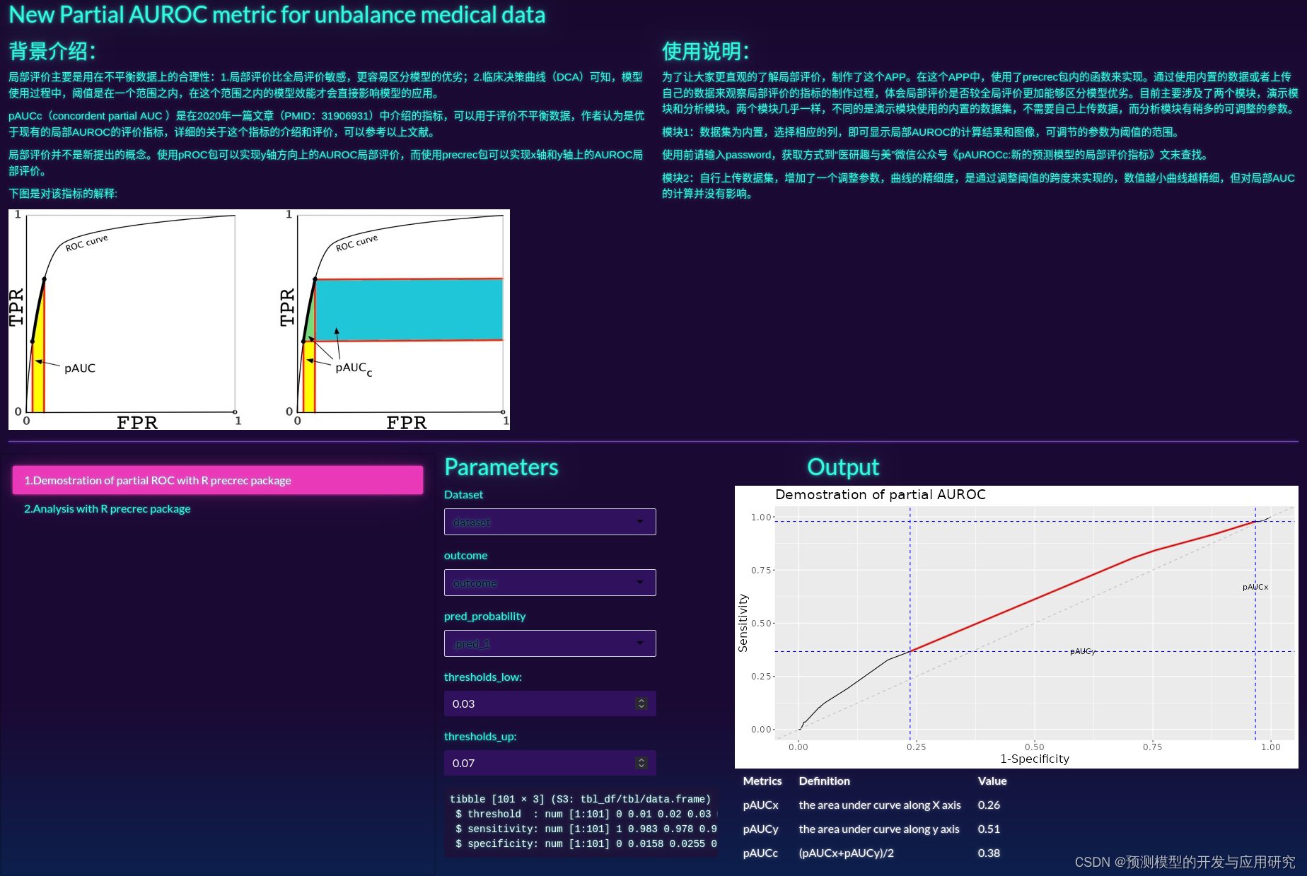 新的预测模型的局部评价指标-pAUROCc