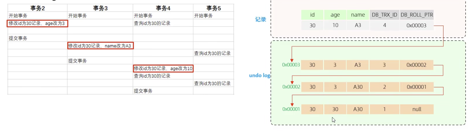 请添加图片描述 https://img-blog.csdnimg.cn/02e4f8d92cc8417684f72d466da792ee.png