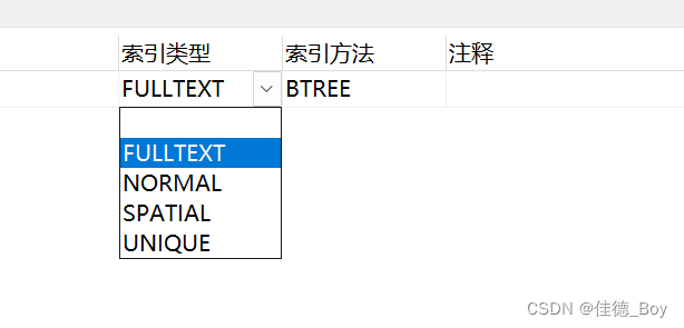 详细介绍mysql索引类型