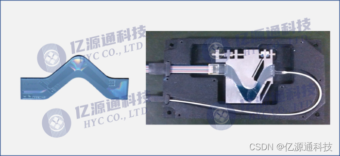 WDM波分复用技术：TFF(薄膜滤波)  AWG(阵列波导光栅)介绍